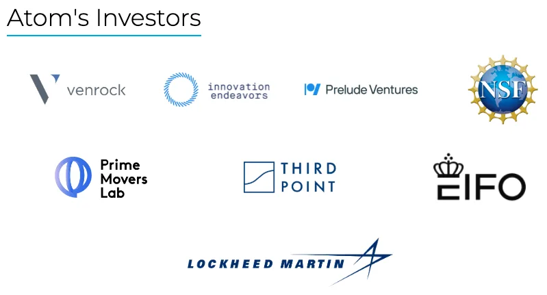 Atom's investors logos